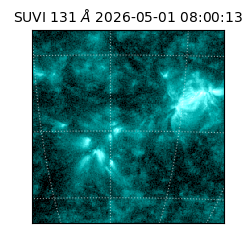 suvi - 2026-05-01T08:00:13.988000