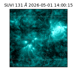 suvi - 2026-05-01T14:00:15.016000