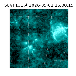 suvi - 2026-05-01T15:00:15.186000