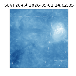 suvi - 2026-05-01T14:02:05.019000