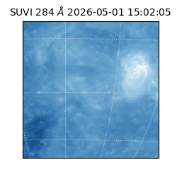 suvi - 2026-05-01T15:02:05.191000
