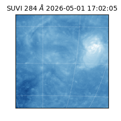 suvi - 2026-05-01T17:02:05.539000