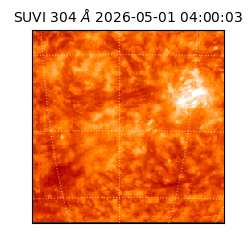 suvi - 2026-05-01T04:00:03.305000