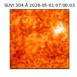 suvi - 2026-05-01T07:00:03.821000