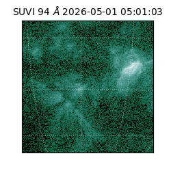suvi - 2026-05-01T05:01:03.477000