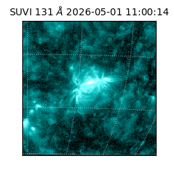 suvi - 2026-05-01T11:00:14.504000