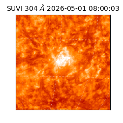 suvi - 2026-05-01T08:00:03.995000