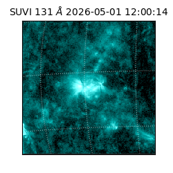suvi - 2026-05-01T12:00:14.674000