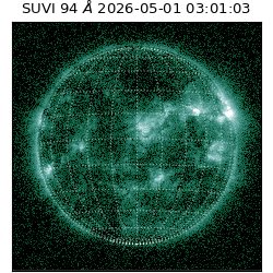 suvi - 2026-05-01T03:01:03.135000