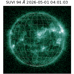 suvi - 2026-05-01T04:01:03.307000