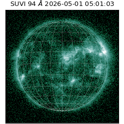 suvi - 2026-05-01T05:01:03.477000