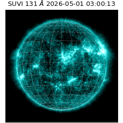 suvi - 2026-05-01T03:00:13.126000