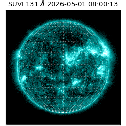suvi - 2026-05-01T08:00:13.988000
