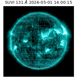 suvi - 2026-05-01T14:00:15.016000
