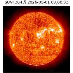 suvi - 2026-05-01T03:00:03.133000
