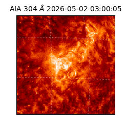 saia - 2026-05-02T03:00:05.128000