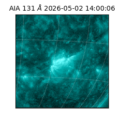 saia - 2026-05-02T14:00:06.621000