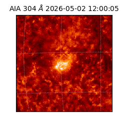 saia - 2026-05-02T12:00:05.129000