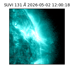suvi - 2026-05-02T12:00:18.800000