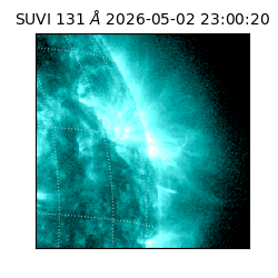 suvi - 2026-05-02T23:00:20.676000