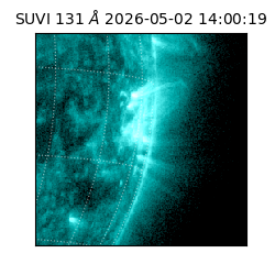 suvi - 2026-05-02T14:00:19.140000