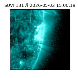 suvi - 2026-05-02T15:00:19.314000