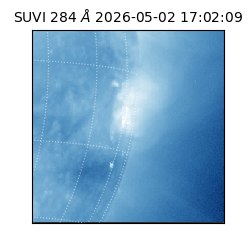suvi - 2026-05-02T17:02:09.665000