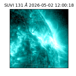 suvi - 2026-05-02T12:00:18.800000