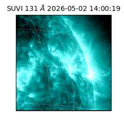 suvi - 2026-05-02T14:00:19.140000