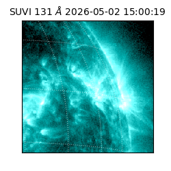 suvi - 2026-05-02T15:00:19.314000