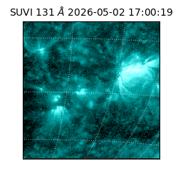 suvi - 2026-05-02T17:00:19.662000