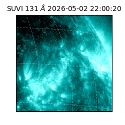 suvi - 2026-05-02T22:00:20.520000