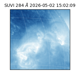 suvi - 2026-05-02T15:02:09.319000