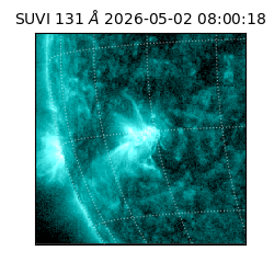 suvi - 2026-05-02T08:00:18.114000