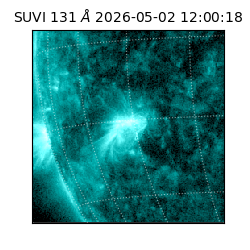 suvi - 2026-05-02T12:00:18.800000