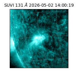 suvi - 2026-05-02T14:00:19.140000