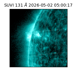 suvi - 2026-05-02T05:00:17.594000