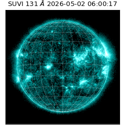 suvi - 2026-05-02T06:00:17.752000
