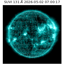 suvi - 2026-05-02T07:00:17.942000