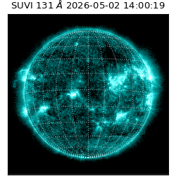 suvi - 2026-05-02T14:00:19.140000