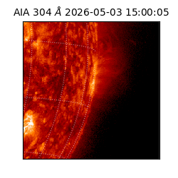 saia - 2026-05-03T15:00:05.135000