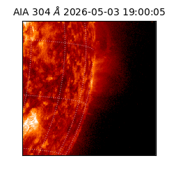 saia - 2026-05-03T19:00:05.129000