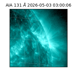 saia - 2026-05-03T03:00:06.620000