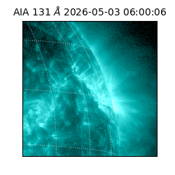 saia - 2026-05-03T06:00:06.623000