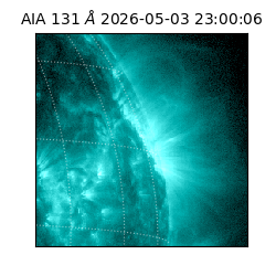 saia - 2026-05-03T23:00:06.620000