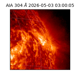 saia - 2026-05-03T03:00:05.128000