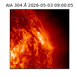 saia - 2026-05-03T09:00:05.135000