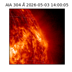 saia - 2026-05-03T14:00:05.143000
