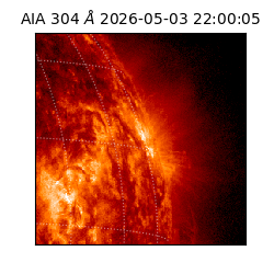 saia - 2026-05-03T22:00:05.129000