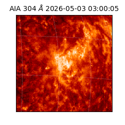 saia - 2026-05-03T03:00:05.128000